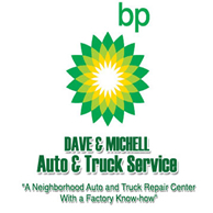 BP Logo